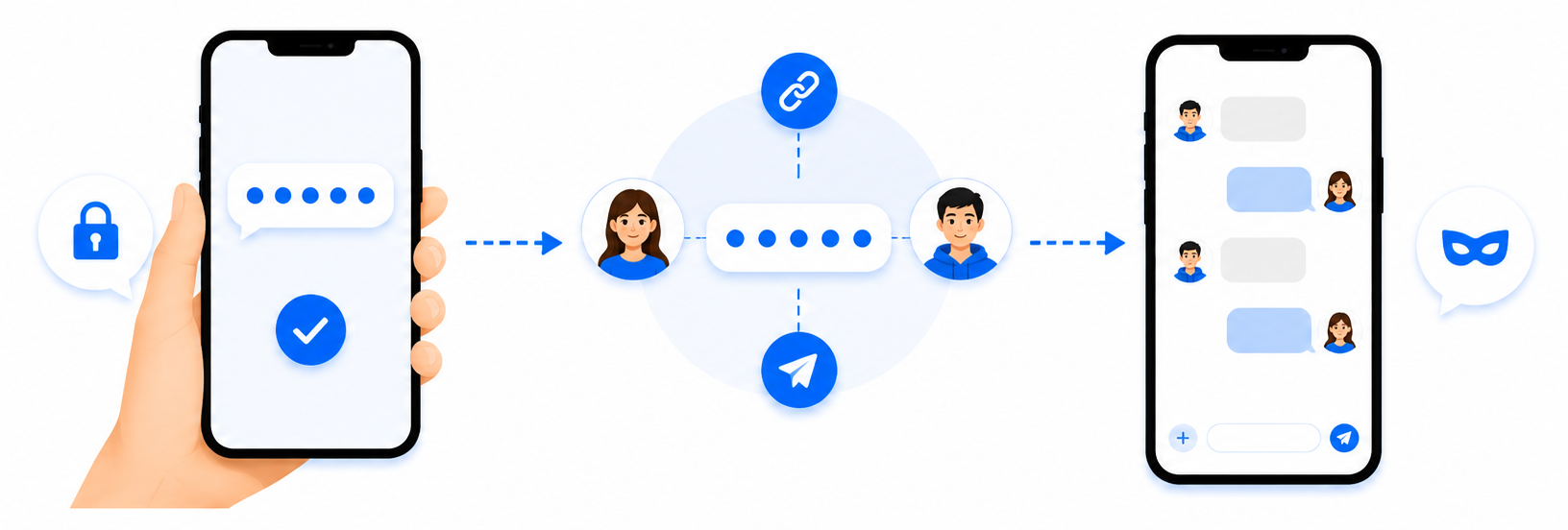 Private messenger