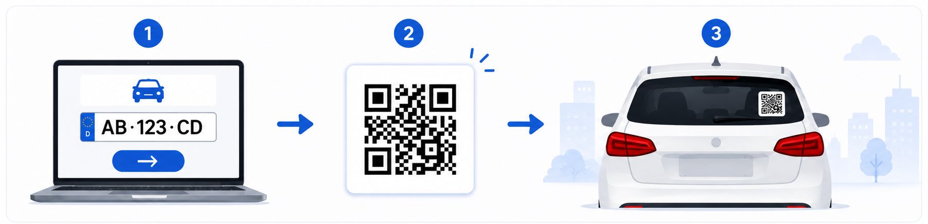 QR-code Radarka